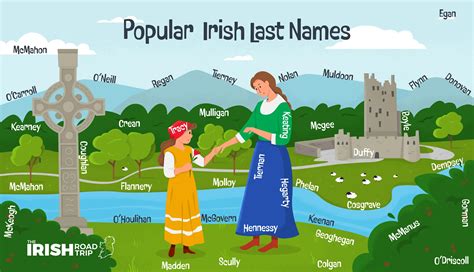8 Irish.